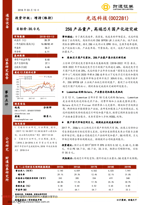 光迅科技25G產(chǎn)品實(shí)現(xiàn)量產(chǎn)，高端光芯片國(guó)產(chǎn)化迎來重要突破