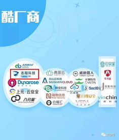 《最新版網(wǎng)絡(luò)安全行業(yè)全景圖》重磅發(fā)布，誰主沉浮？市場(chǎng)調(diào)研深度解析